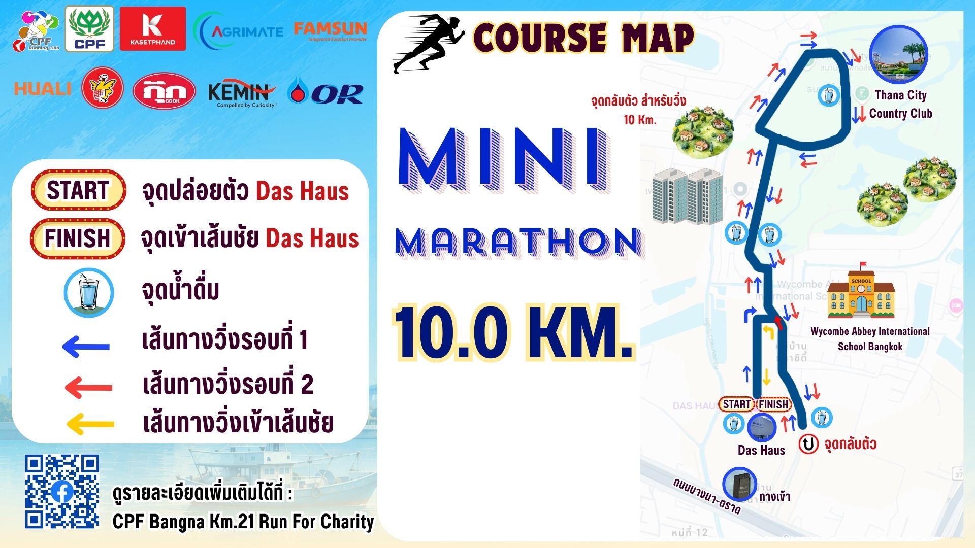 CPF RUN