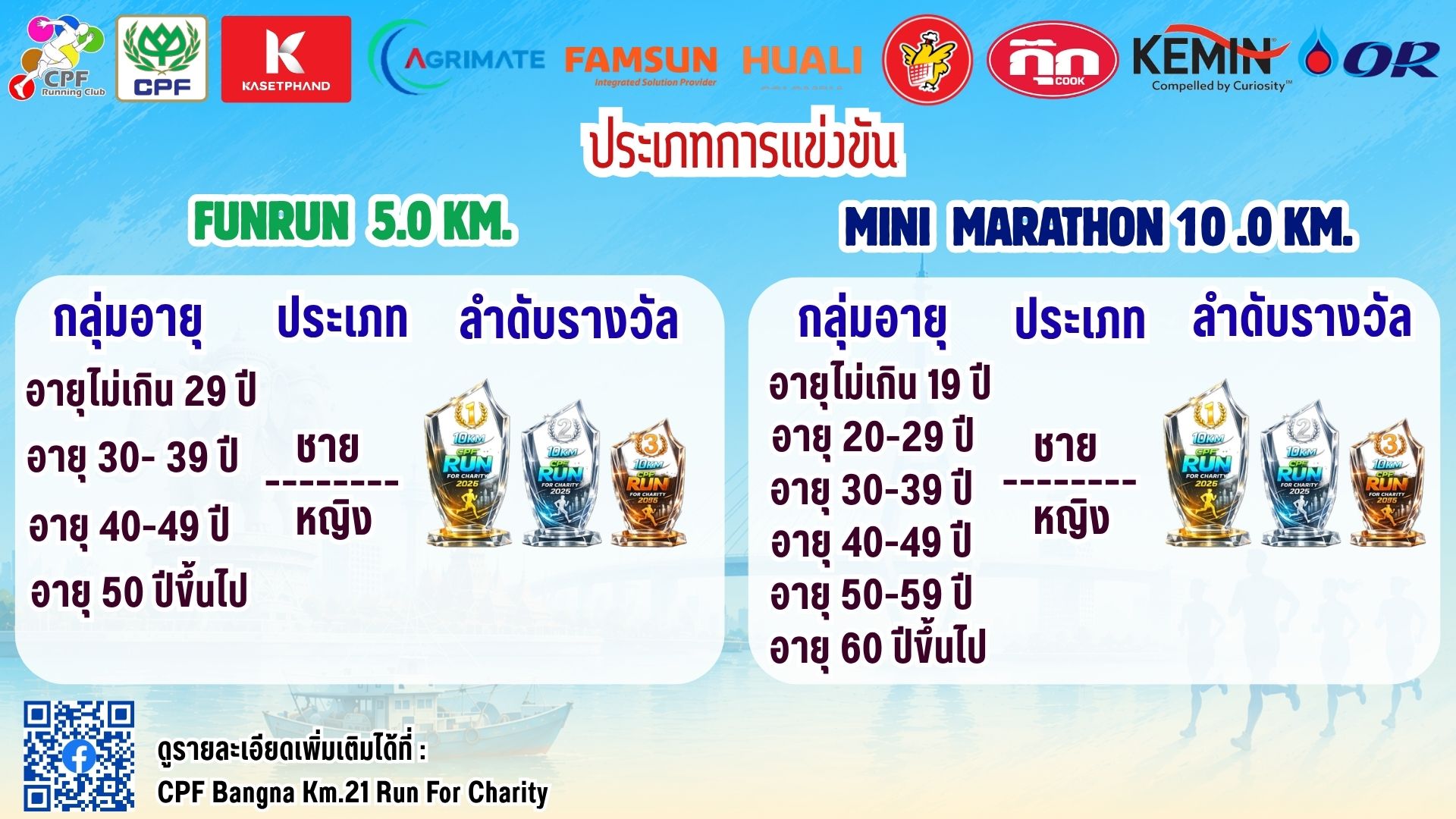 CPF RUN