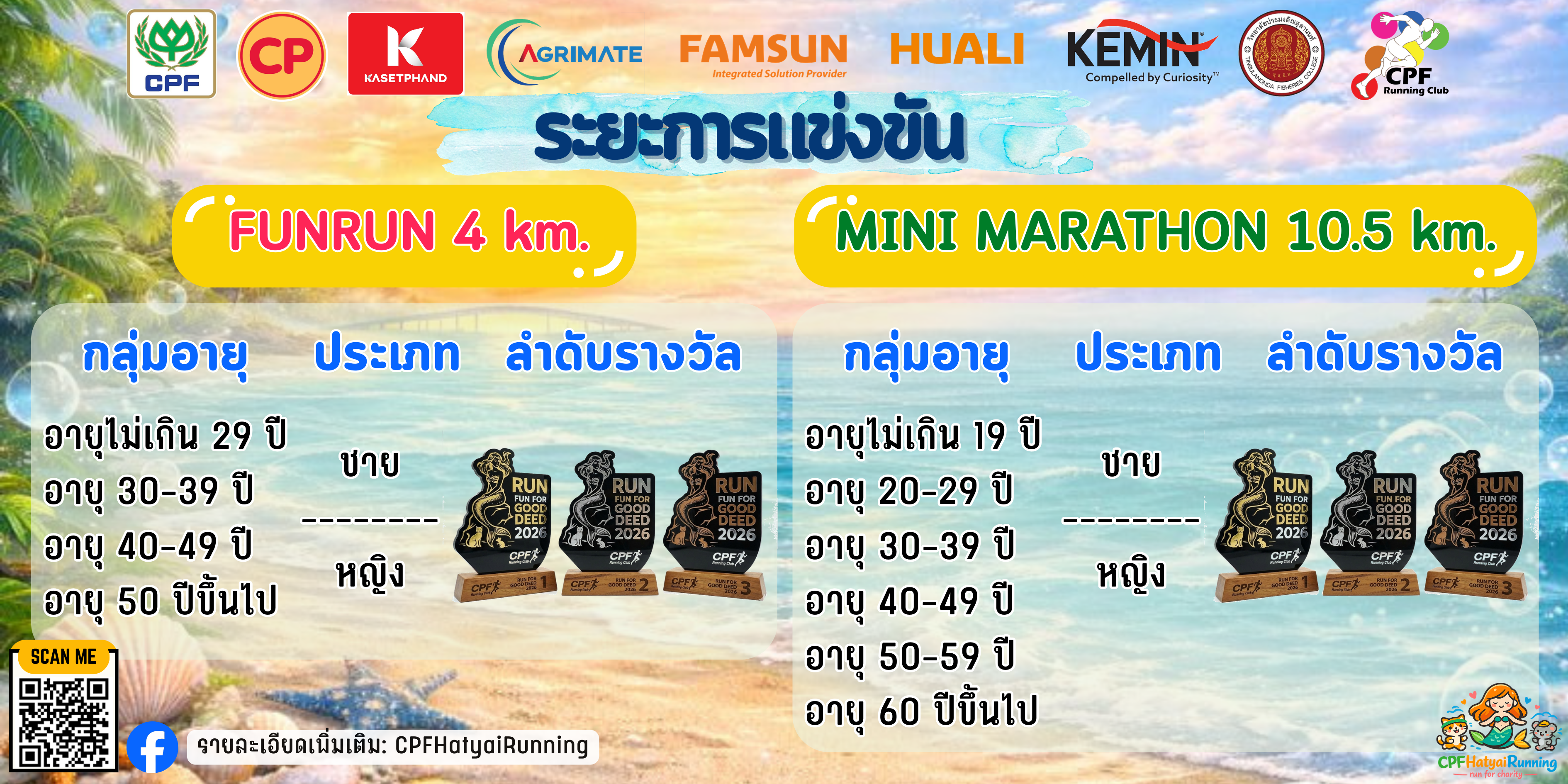 CPF RUN